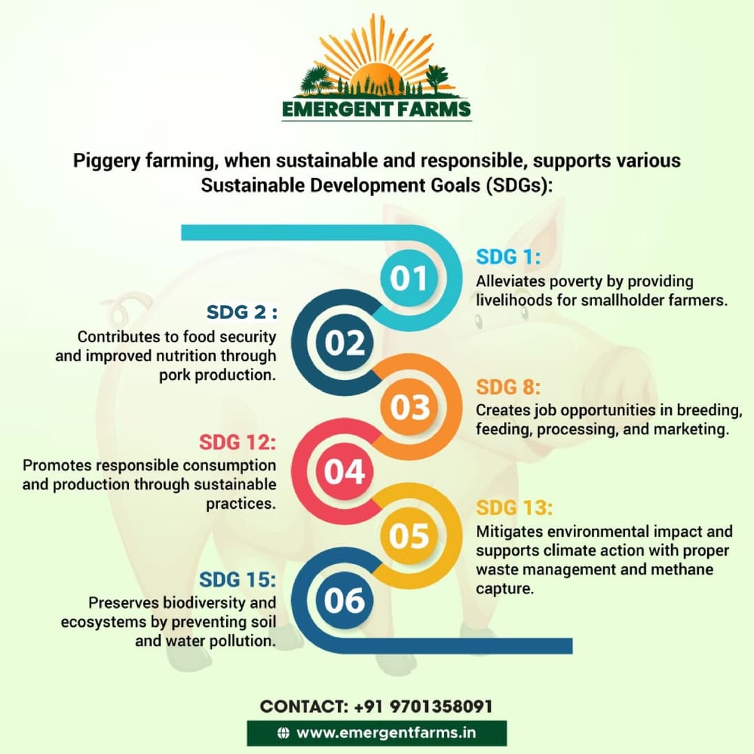 Emergent Farms